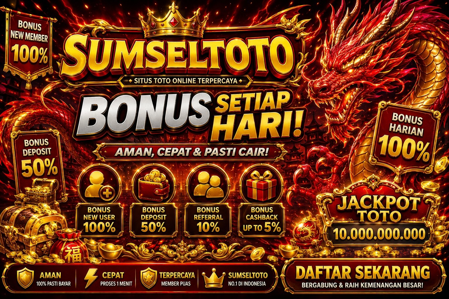 SUMSELTOTO | Daftar Slot Online Resmi Keamanan Data Terjamin